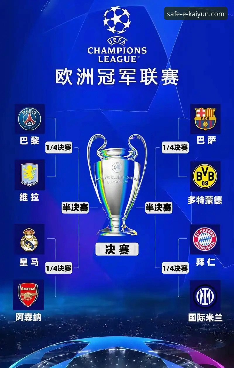 欧冠八强终极对决深度评测：豪门盛宴与平台纯净体验的完美融合