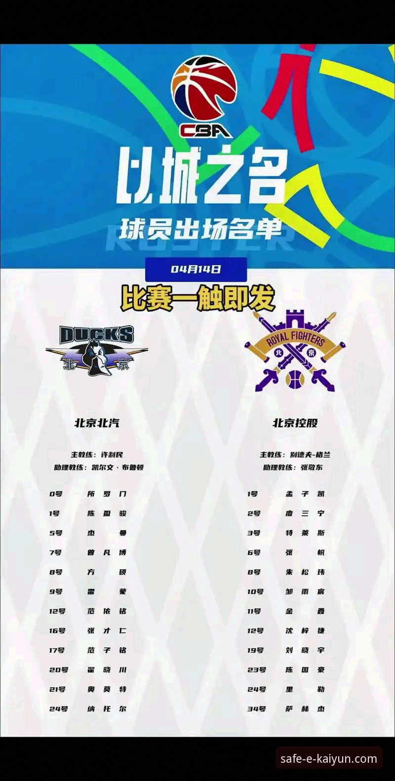 复盘CBA焦点战:3个关键转折点解析北京队为何爆冷负于福建