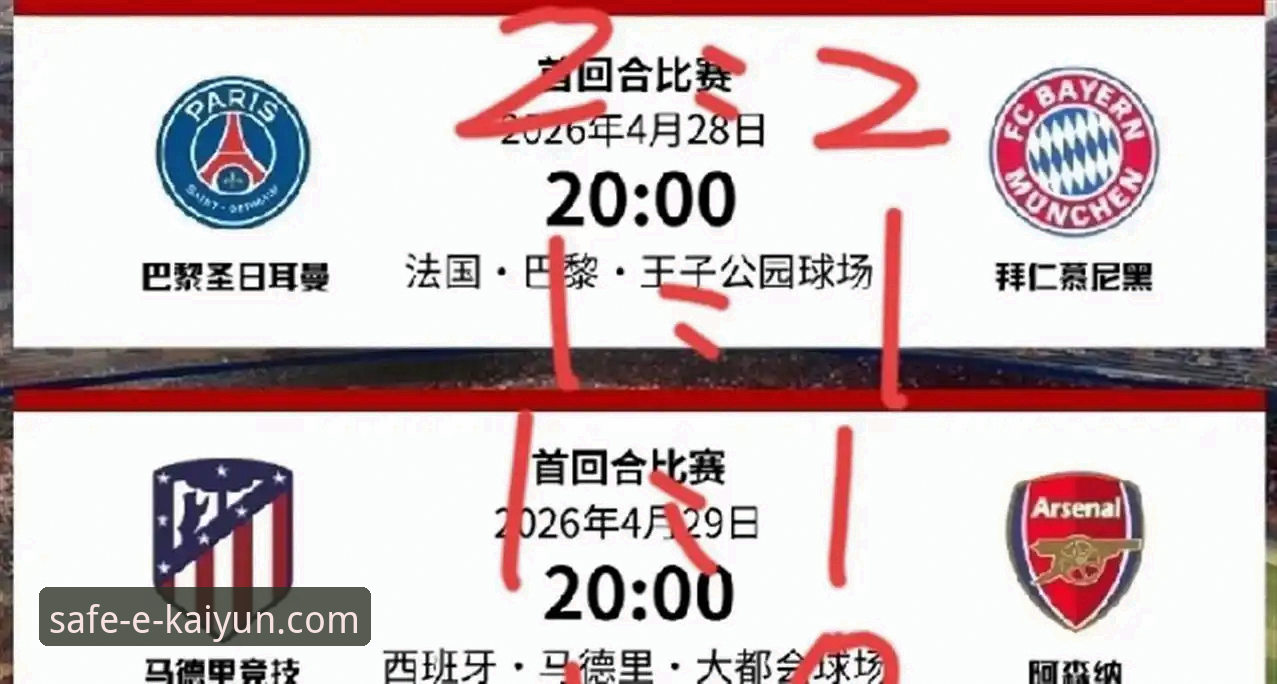 欧冠半决赛首回合深度分析:马竞阿森纳点球大战背后的技术细节与平台体验全面解析