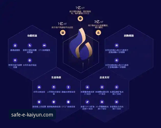 开云体育平台安全与体验深度分析：创新视角下的客服价值解析