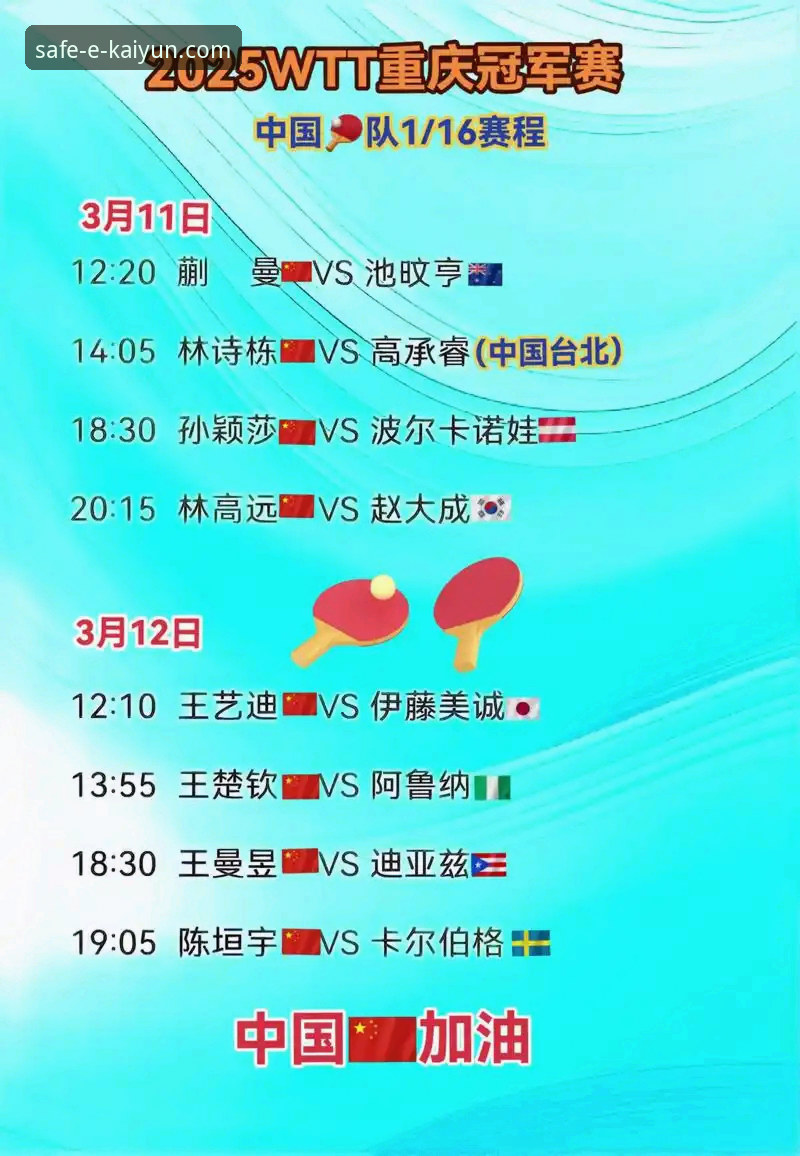 深度解析WTT重庆冠军赛决赛：从技术流视角看勒布伦与温瑞博的青春对决